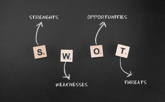 Have you ever heard of SWOT Analysis?