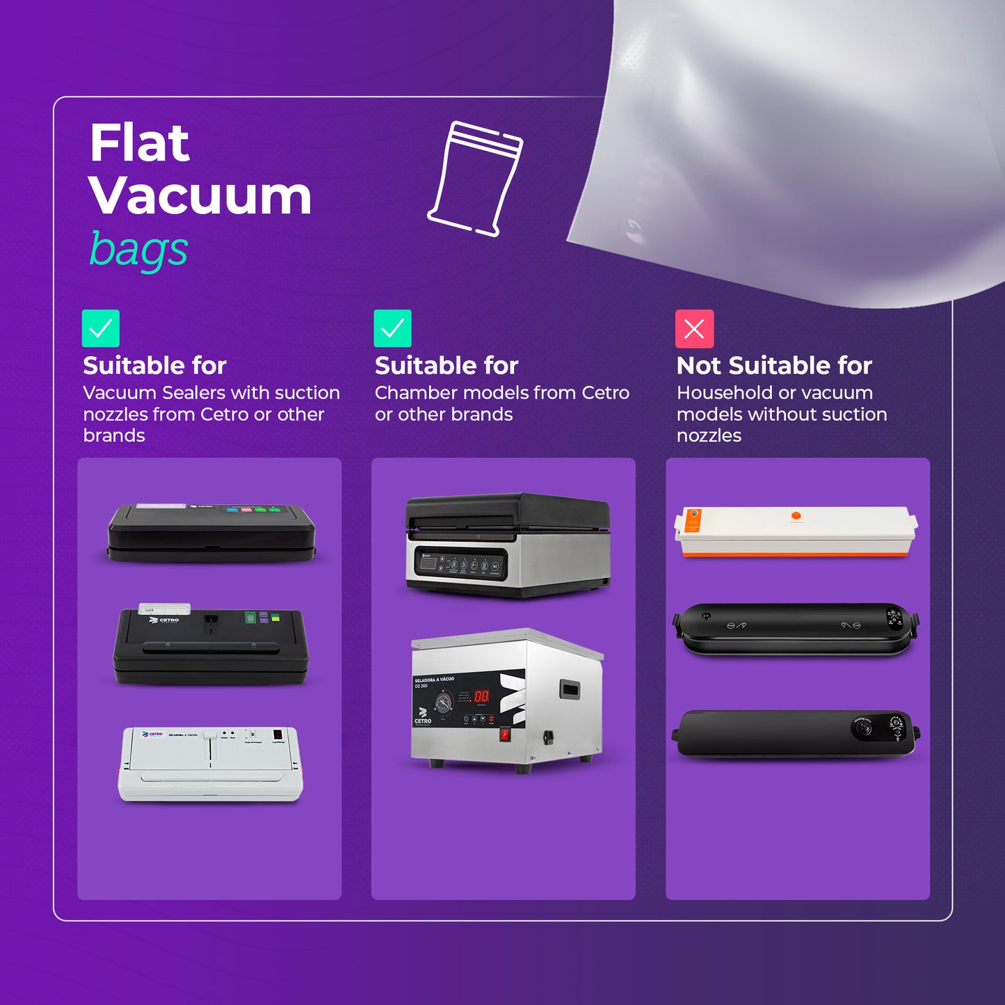 Cetro VacShield Vacuum Bag 5.9 x 9.8 inches - Transparent - 100 Units