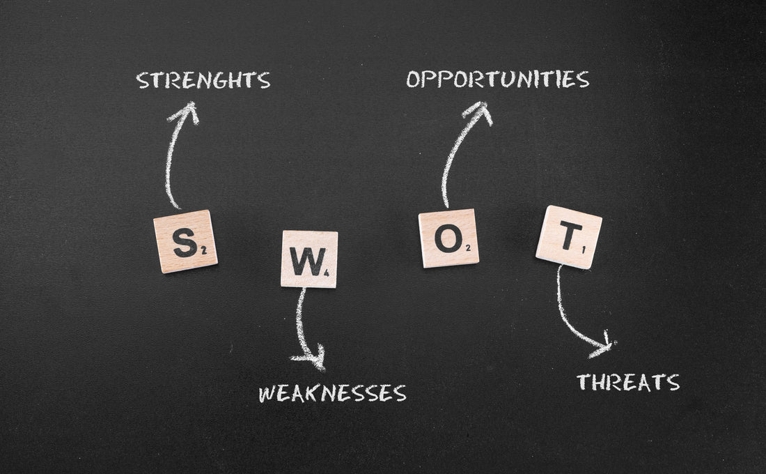 Have you ever heard of SWOT Analysis?