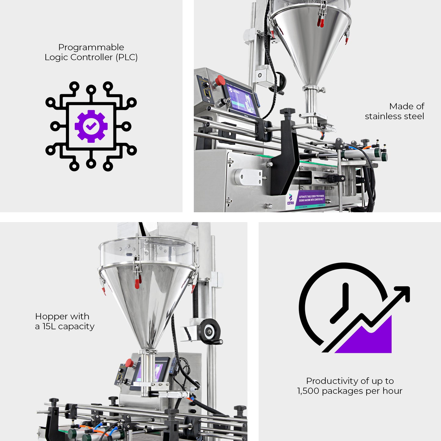 Cetro Automatic Powder Filling Machine CADM VA-500 T C