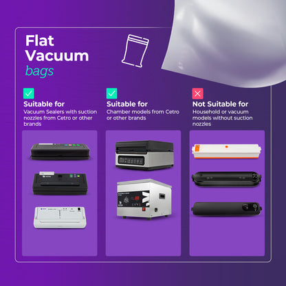 Cetro VacShield Vacuum Bag 9.8 x 12 inches - Transparent - 100 Units